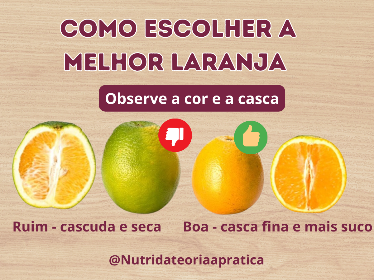 COMO ESCOLHER FRUTAS MADURAS E DE MELHOR QUALIDADE Nutri da teoria à