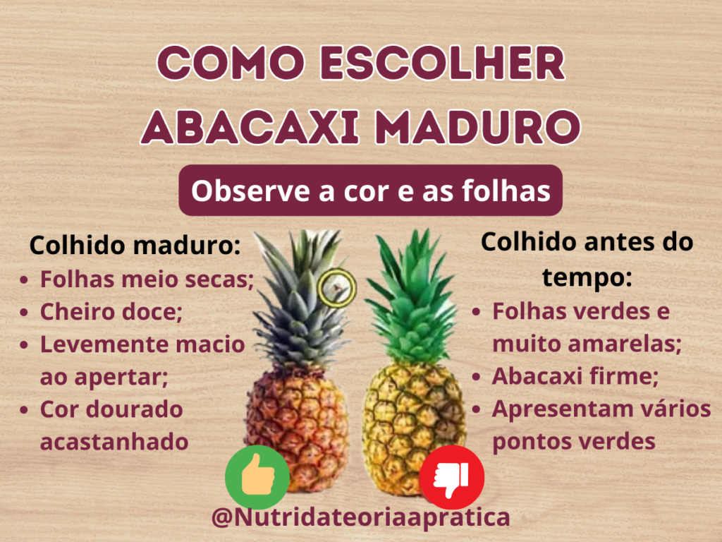 Como escolher frutas maduras: Abacaxi