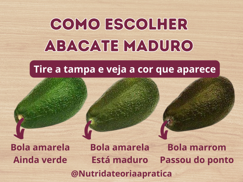 Como escolher frutas maduras: Abacate