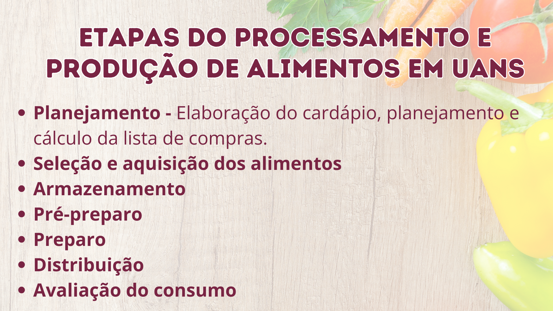 Etapas da produção de alimentos - Nutri da Teoria a Prática