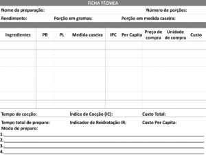 Ficha Técnica de Preparo Gerencial