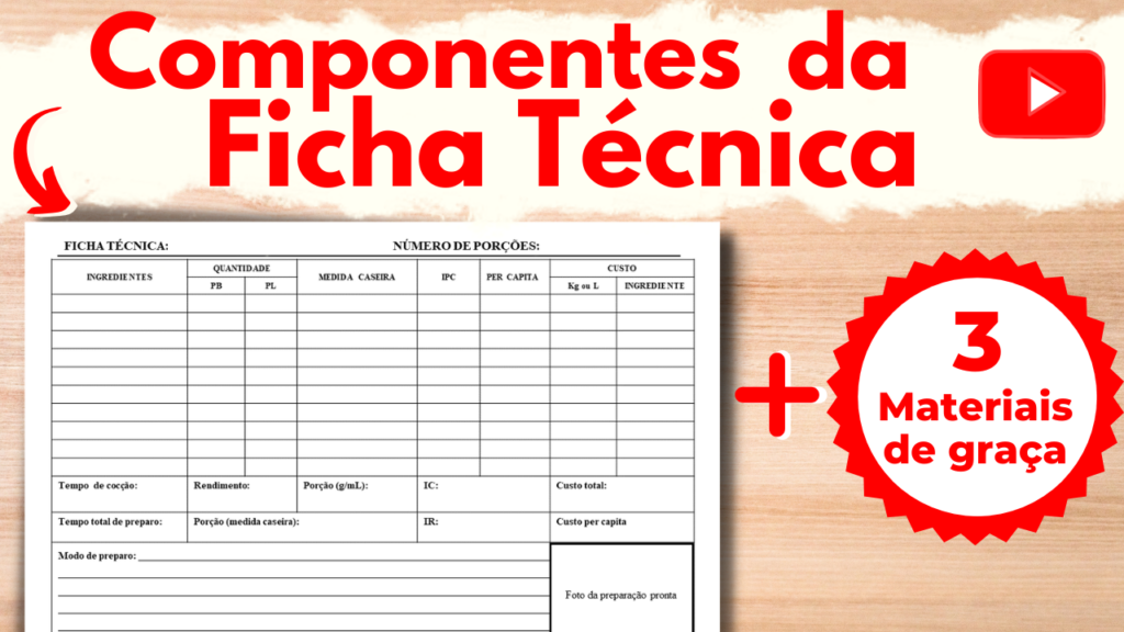 Componentes da ficha técnica de preparo