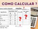 Como calcular o nº de porções e outros indicadores de uma receita