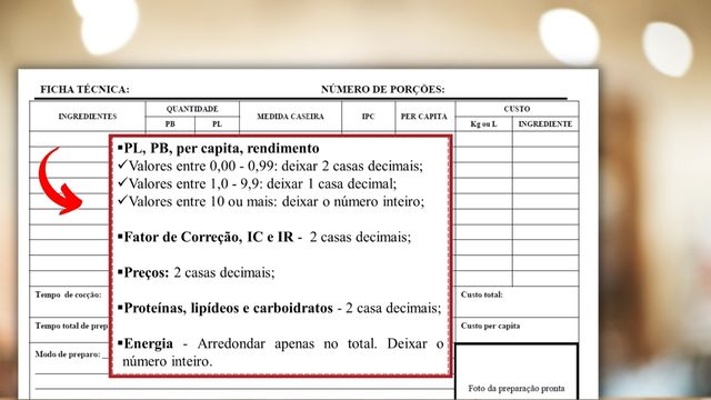 Regras de arredondamento para Técnica Dietética e Ficha Técnica