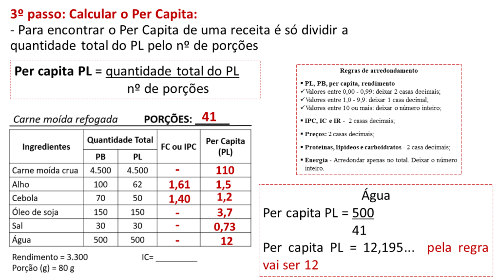 Como calcular o per capita
