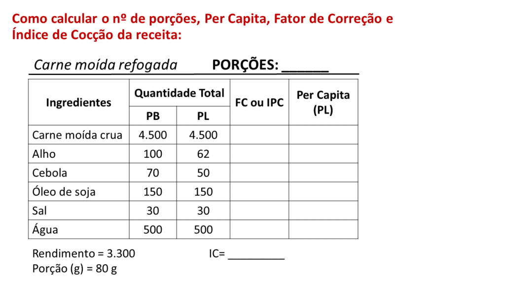 Como descobrir o nº de porções, per capita de uma receita
