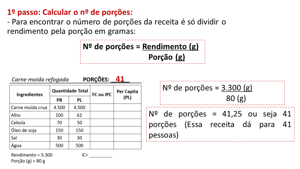 Como calcular o número de porções