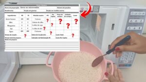 Ficha Técnica de Preparo do Arroz