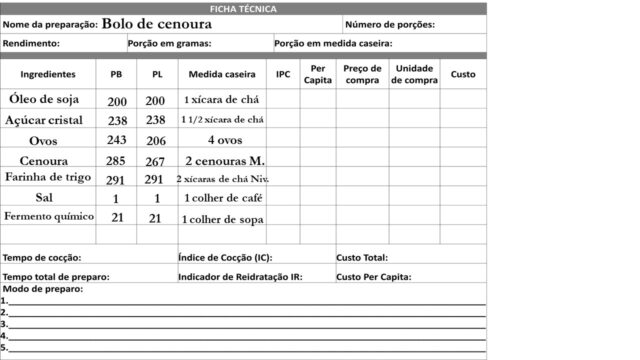 Ficha técnica bolo de cenoura ingredientes peso bruto e peso líquido