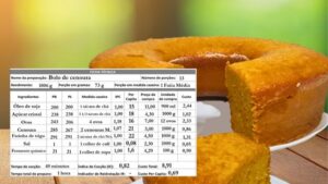 Ficha técnica do bolo de cenoura