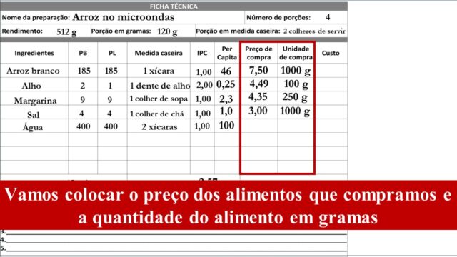 Preço e unidade de compra arroz