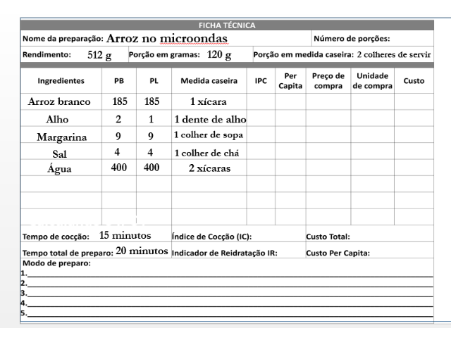 Como fazer Ficha Técnica de Preparo do Arroz. Rendimento, porção, tempo de cocção e de preparo