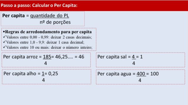 Cálculo do per capita dos ingredientes da receita arroz de microondas