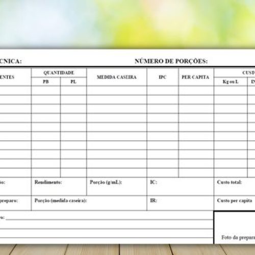 Componentes da Ficha Técnica de Preparo